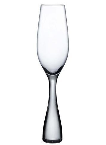 Designerskie kieliszki do wina z nietłukącego się szkła - niezbędny gadżet na domowe party